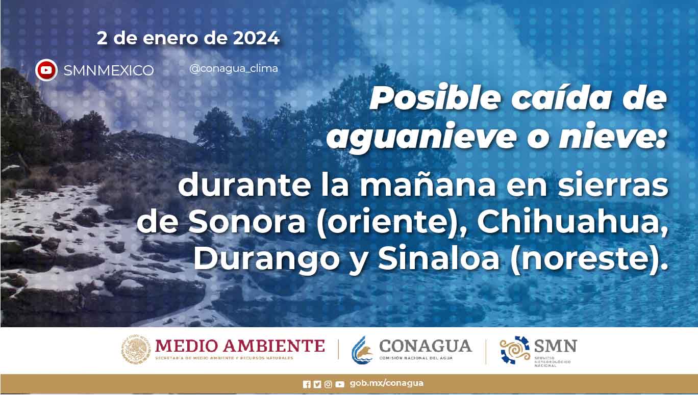 Ambiente frío a muy frío al amanecer con posibles heladas y bancos de