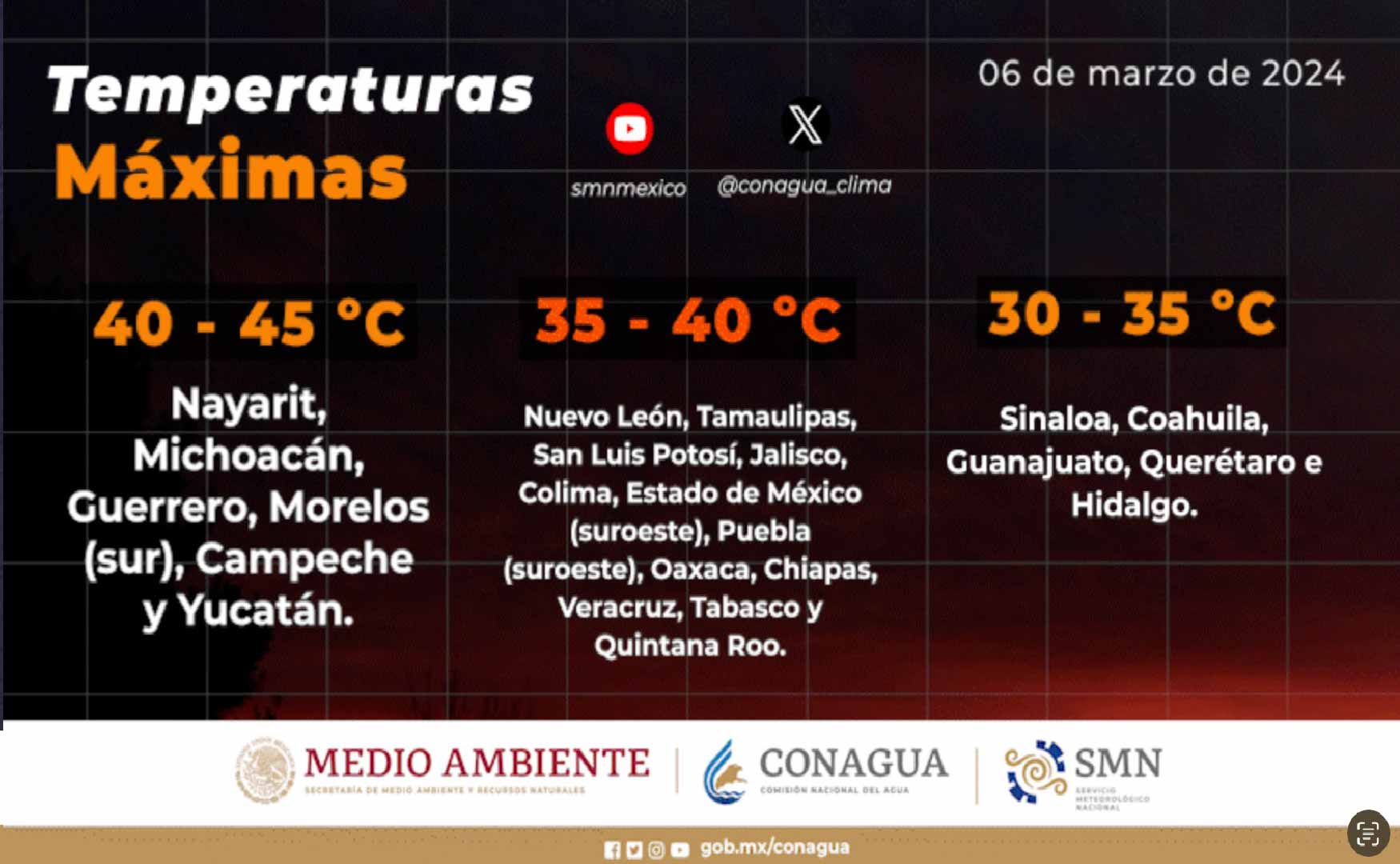 Cielo Mayormente Despejado Y Ambiente Caluroso Sobre La Mayor Parte Del