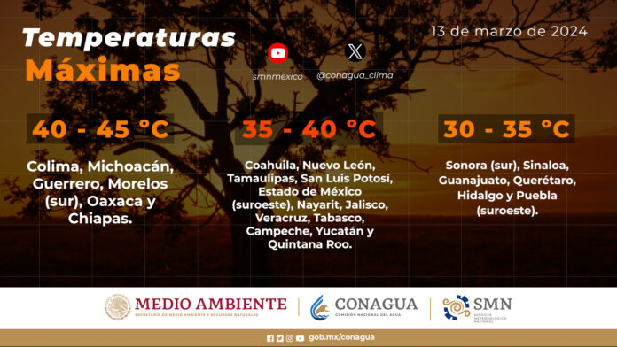 infografia_general