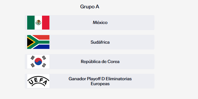Los rivales de México en el Mundial 2026