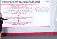 Modernización e innovación para mejor salud: Sheinbaum
