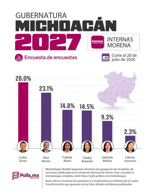 PHOTO-2026-07-30-17-45-53