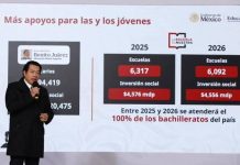 secretario de Educación Pública, Mario Delgado, anunció una inversión total de 58 mil 415 millones de pesos para el Ejercicio 2026