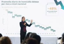 Incidencia de homicidios se ha reducido 48% con relación a septiembre de 2024