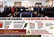 Sheinbaum Pardo anunció la renovación del acuerdo con gasolineros; magna se mantendrá en menos de 24 pesos por litro