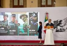 Harfuch destacó reforzamiento del Plan Michoacán para reducir la incidencia de delitos en Michoacán