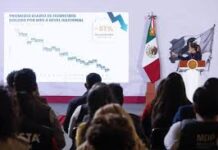 La reducción de homicidios en México alcanza ya el 51 %: Sheinbaum