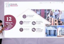 Programa de vivienda beneficia a 12 millones de familias