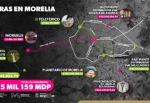 Con más de 9 mil mdp, Michoacán transforma movilidad, transporte y espacio público