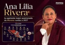 Ana Lilia Rivera Rivera y Elí César Cervantes van como coordinadores de Morena en Tlaxcala y SLP